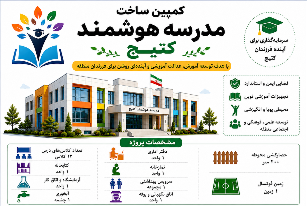 کمپین ساخت مدرسه هوشمند کتیج