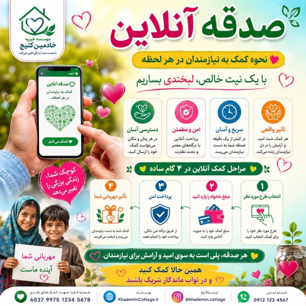 صدقه دادن