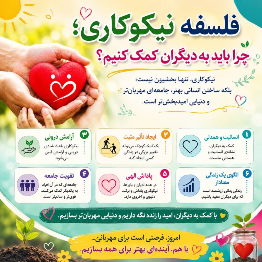 فلسفه نیکوکاری